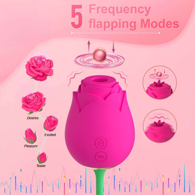 Adult Rose Toy: A Symphony of Thrusts & Vibrations